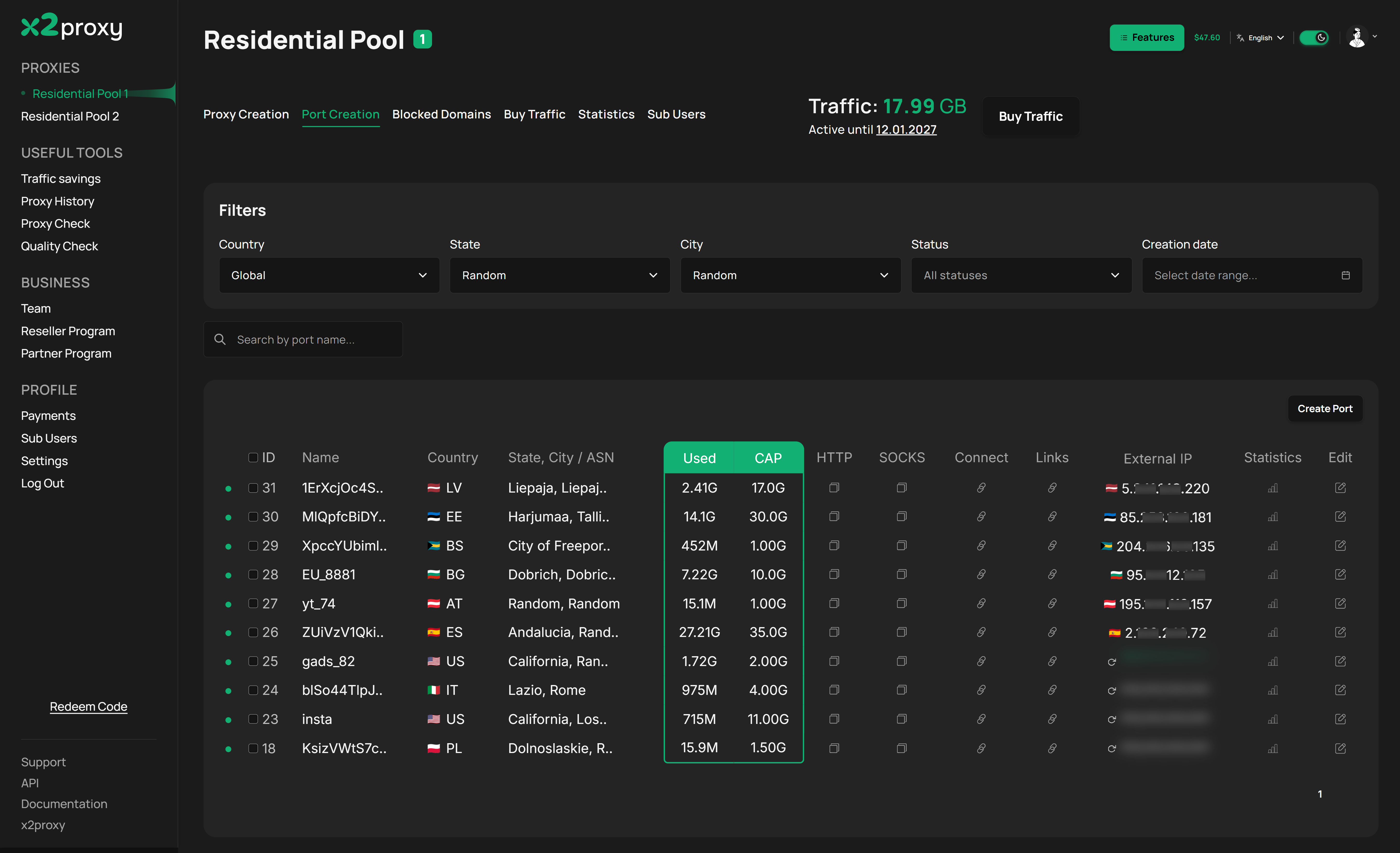The Port Creation tab in Residential Pool 1: filters for country, state, city, status and creation date, a search box for port names, and the ports table. Each port shows its ID, name, country, region or city, data used (Used) and data limit (CAP), one-click HTTP and SOCKS copy buttons, connection details, IP rotation links, the exit IP, statistics and an edit button.